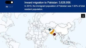 Map showing migrancy patterns to Pakistan