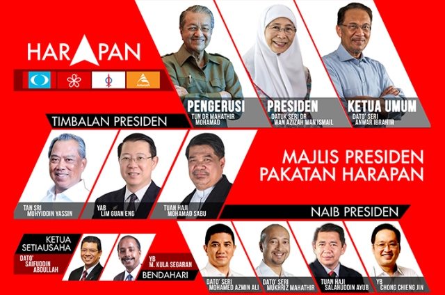 Pakatan Harapan poster