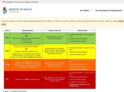 Singapore Ministry of Health website
