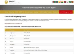 SAARC website