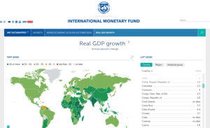 Research Article - Leveraging soft power: Taiwan and its Commonwealth diplomatic allies. IMF graph shows global real GDP growth